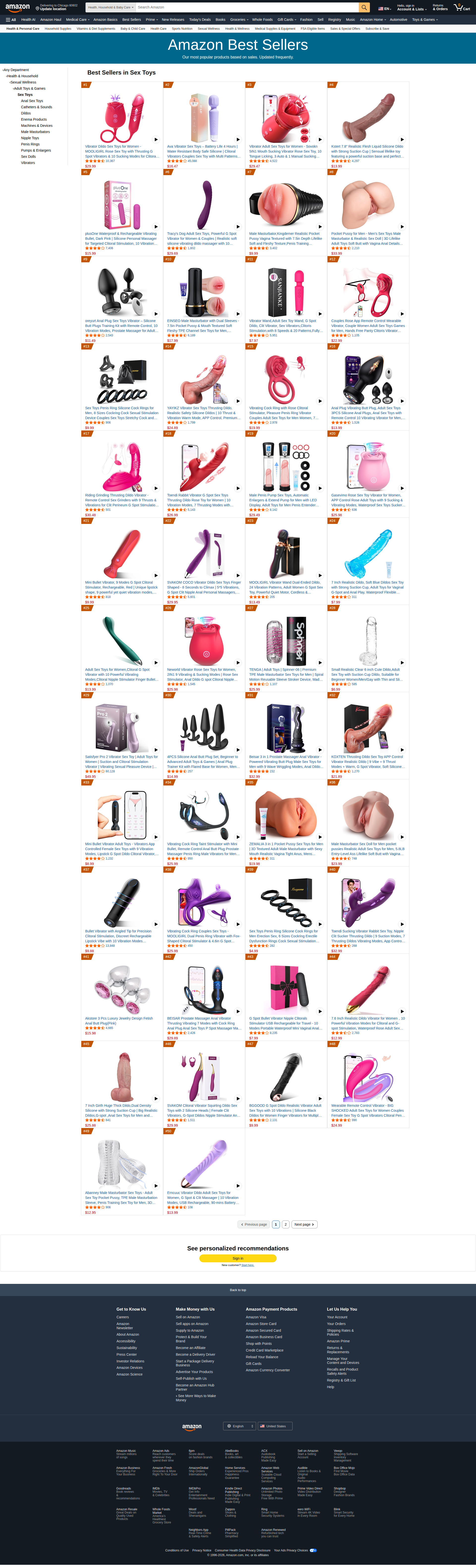 Sex Toys 第 1 页