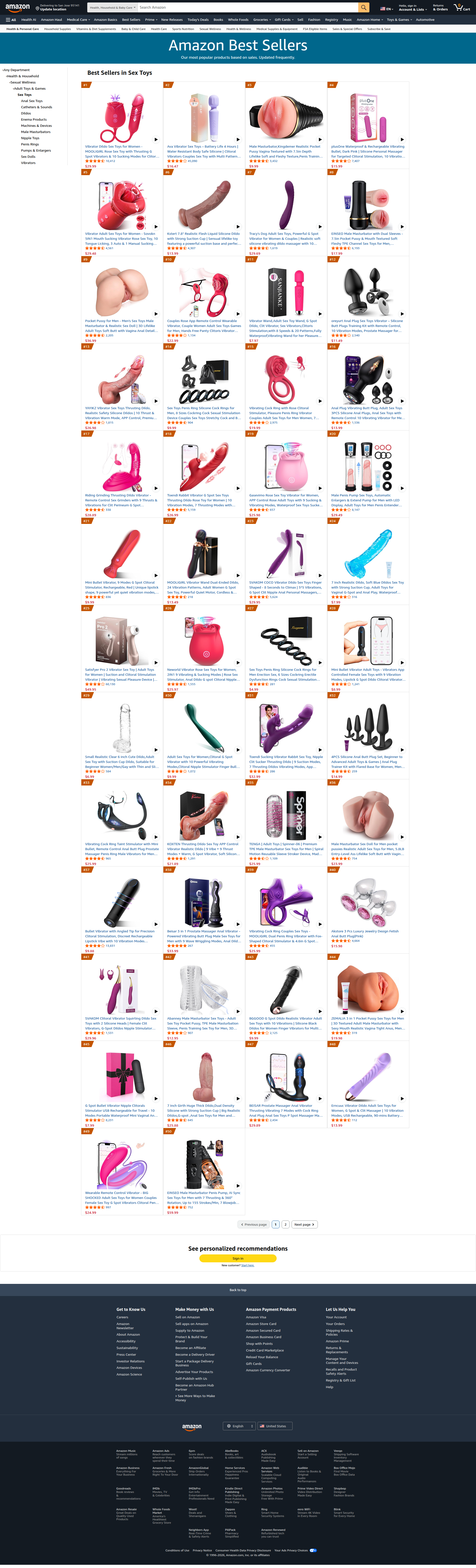 Sex Toys 第 1 页