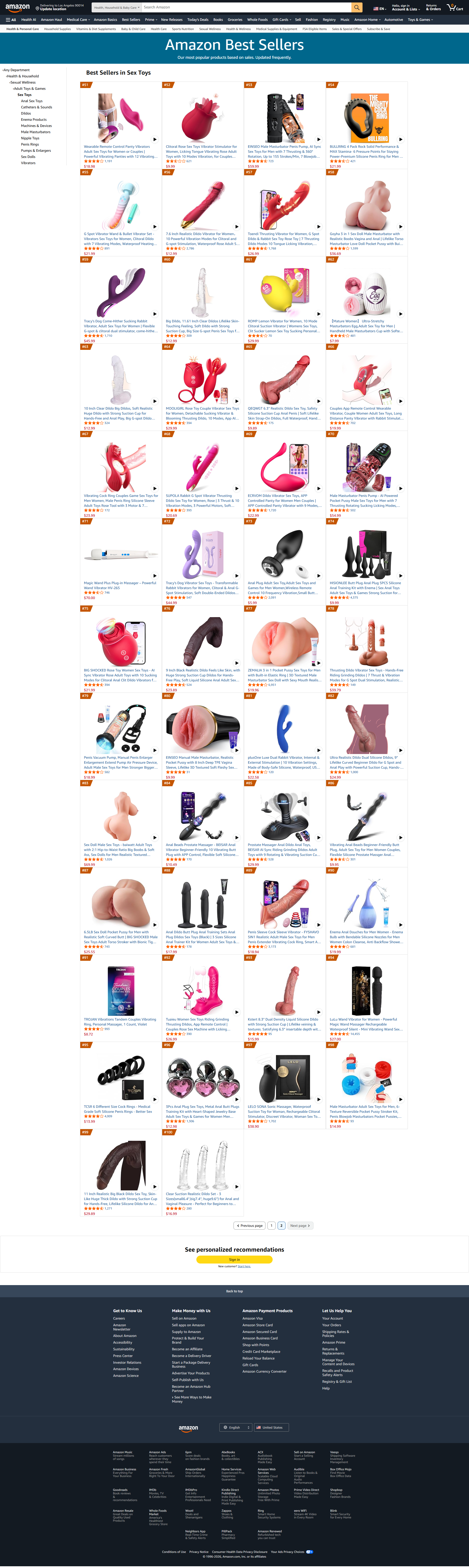 Sex Toys 第 2 页