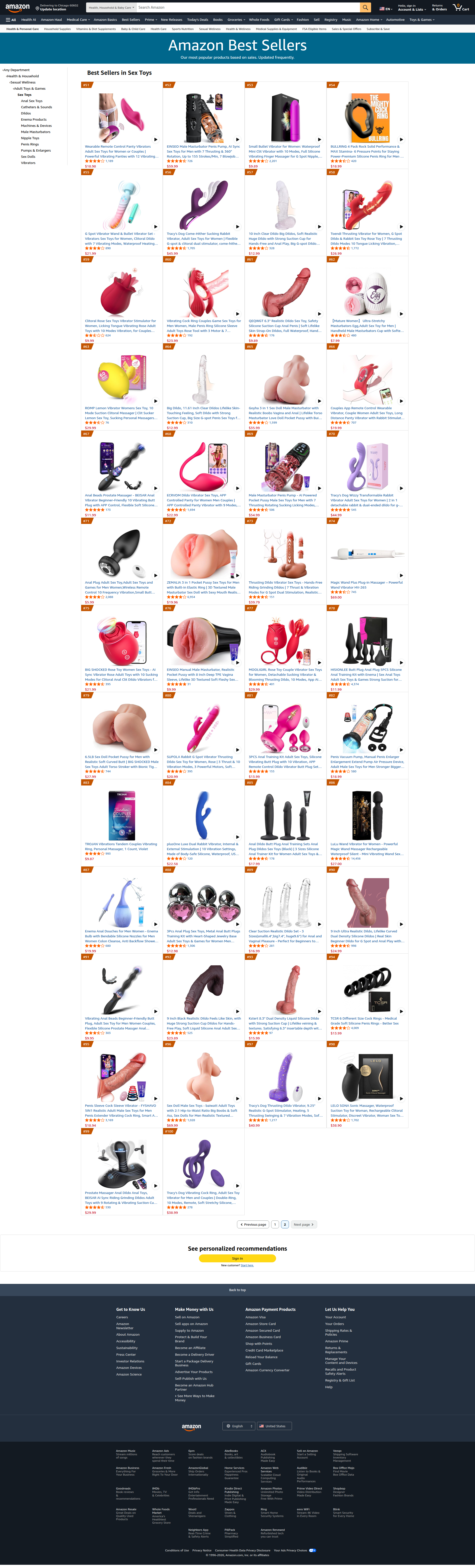 Sex Toys 第 2 页