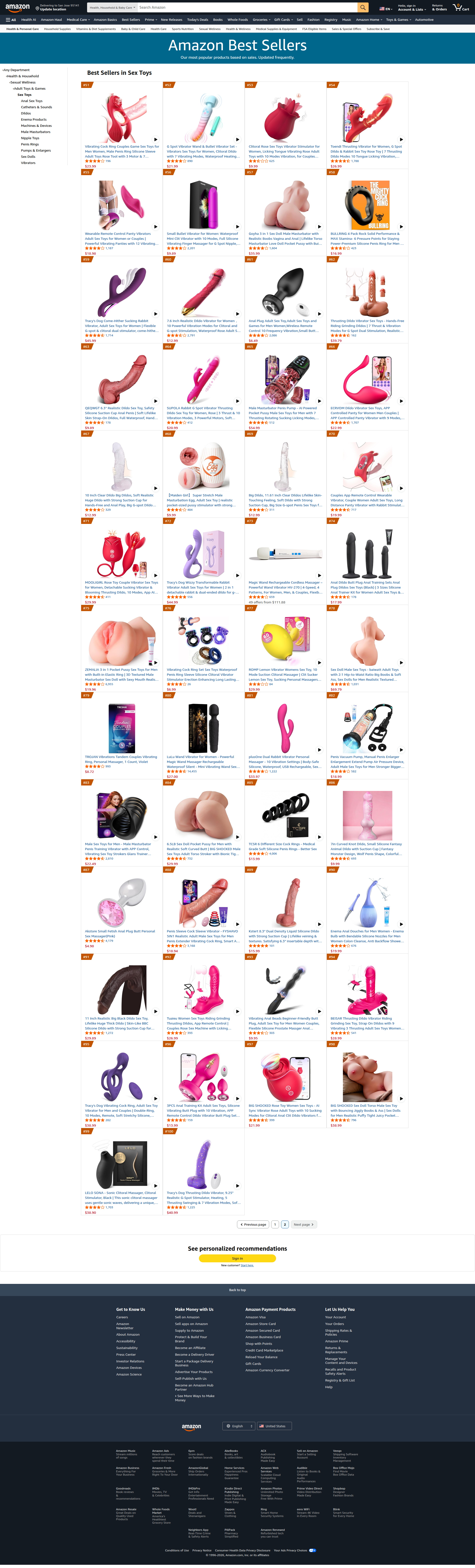 Sex Toys 第 2 页