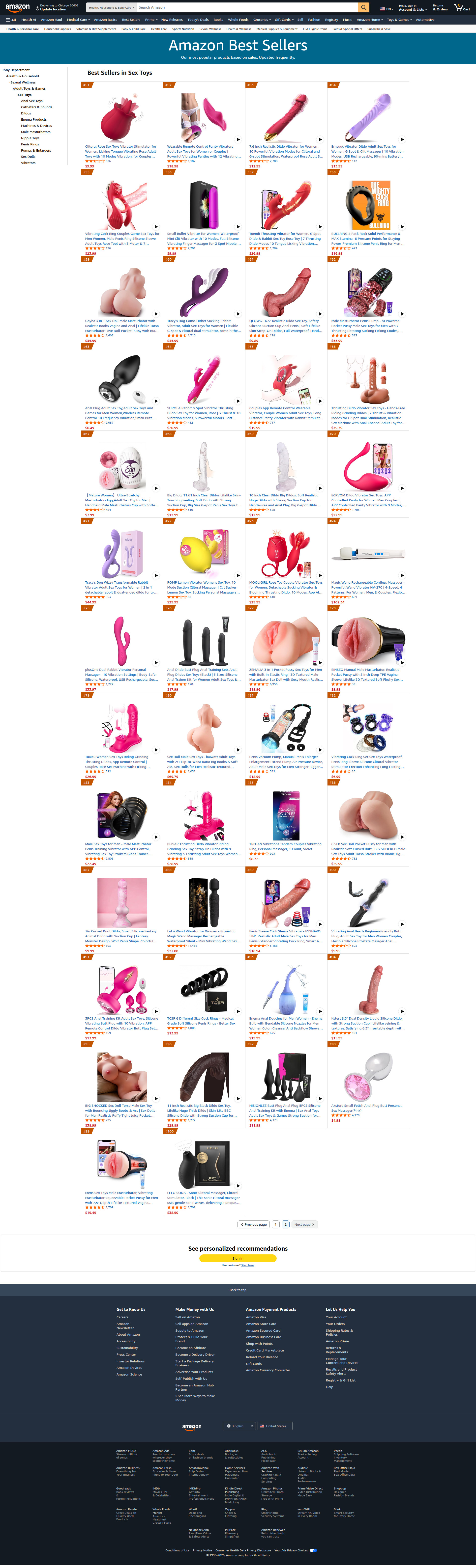 Sex Toys 第 2 页